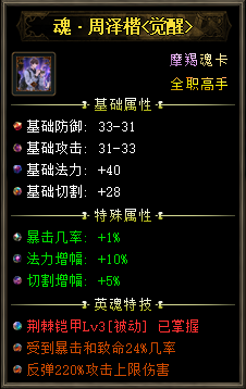 40